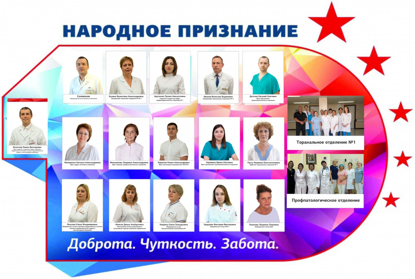 Список врачей областной больницы